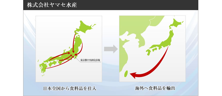 株式会社ヤマセ水産